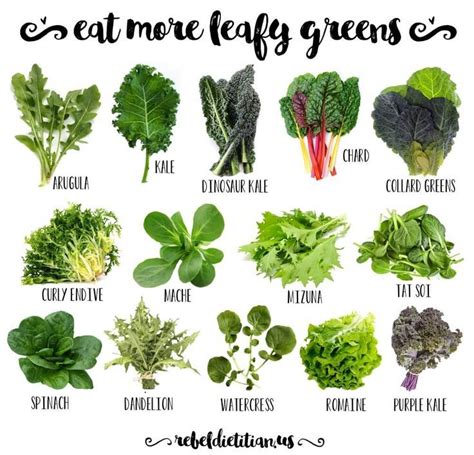 types of greens to eat